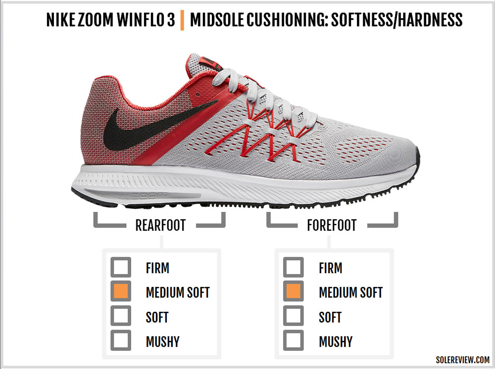 nike zoom winflo 3 review