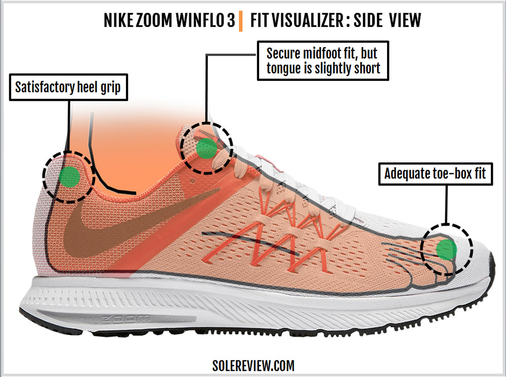 nike zoom winflo 3 amazon