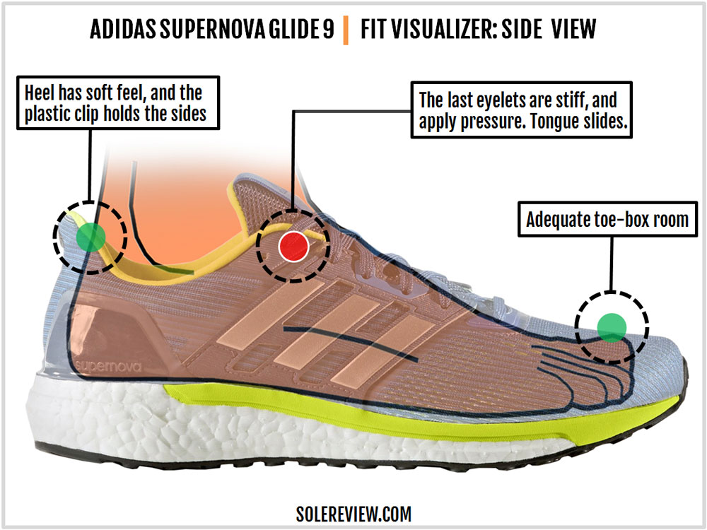 adidas supernova glide boost 9