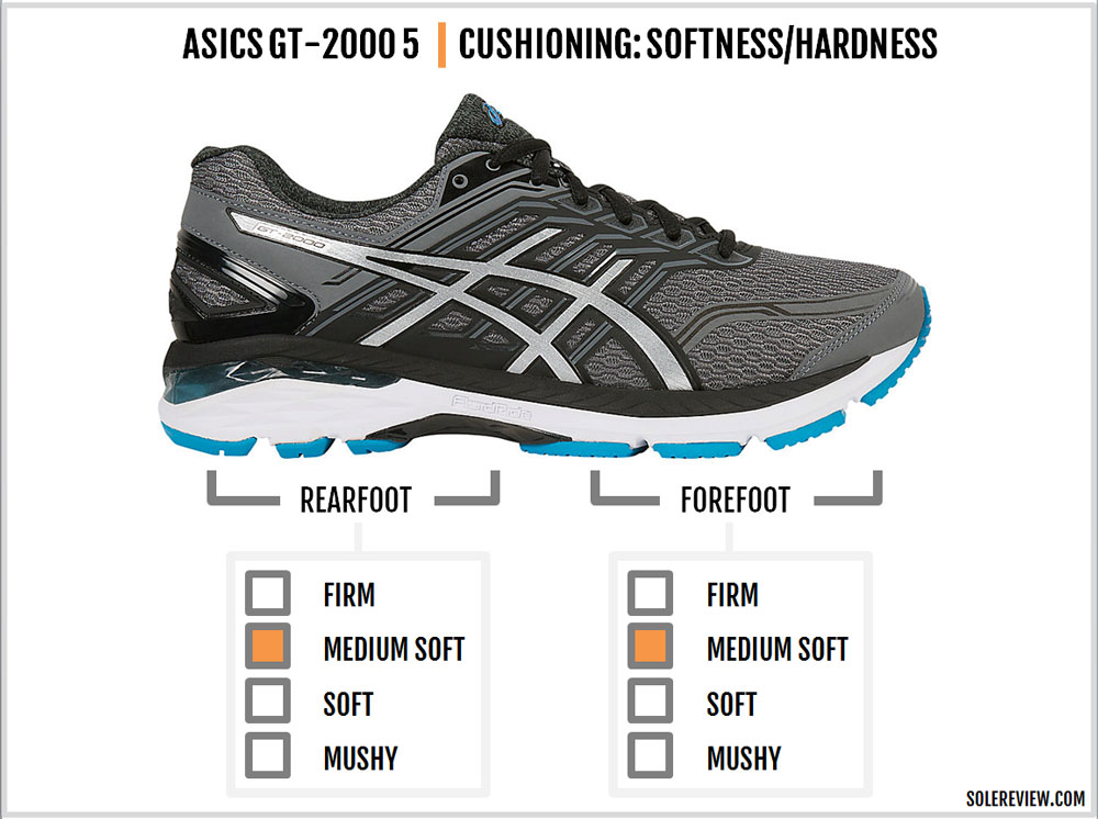 asics gt 2000 pantip