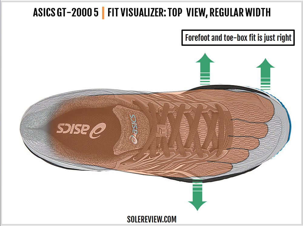 asics gt 2160 mens replacement