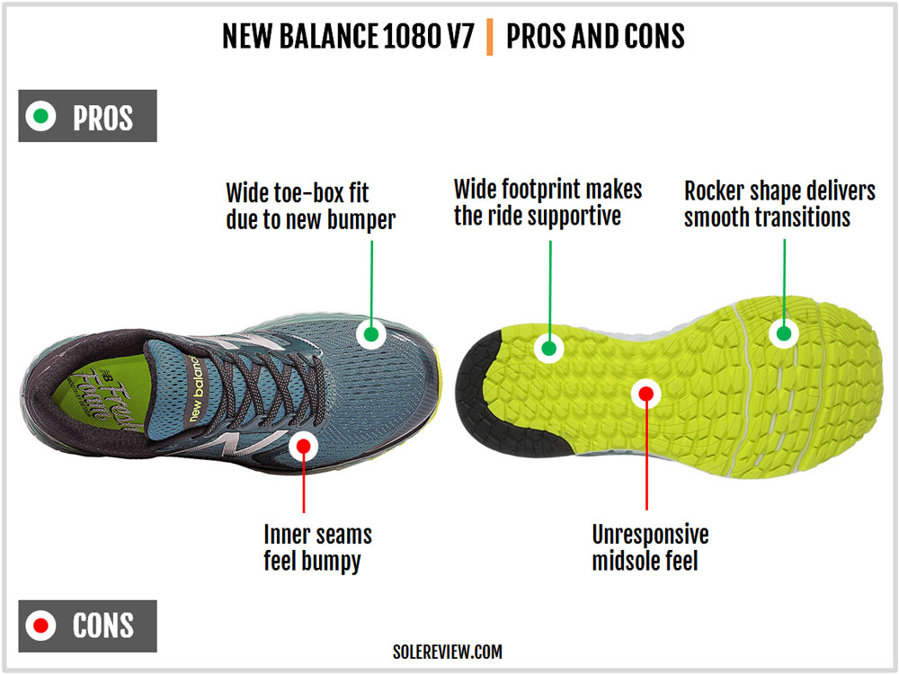 new balance shoes wide toe box