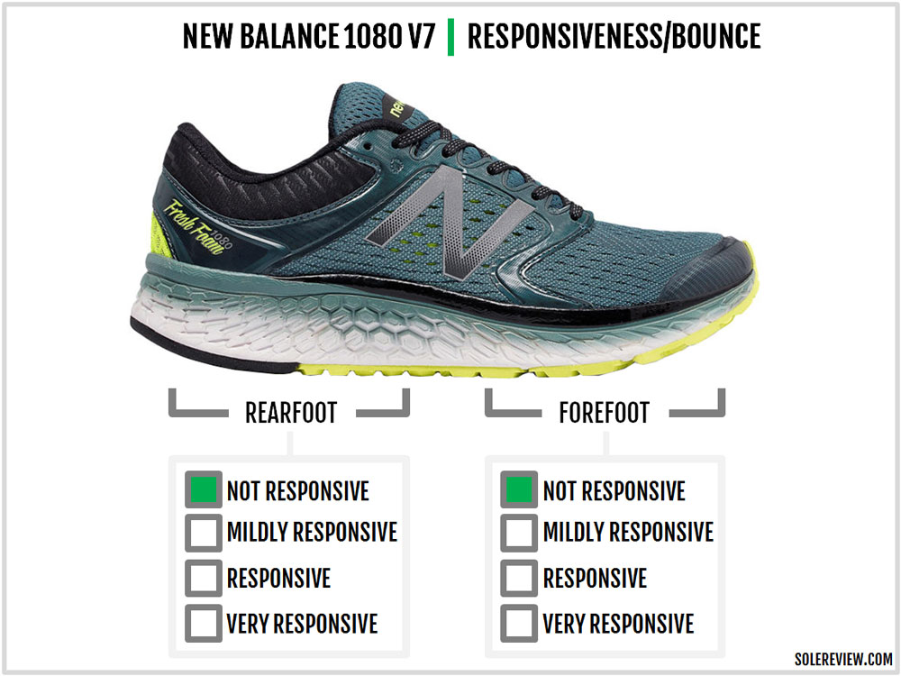 new balance fresh foam v7