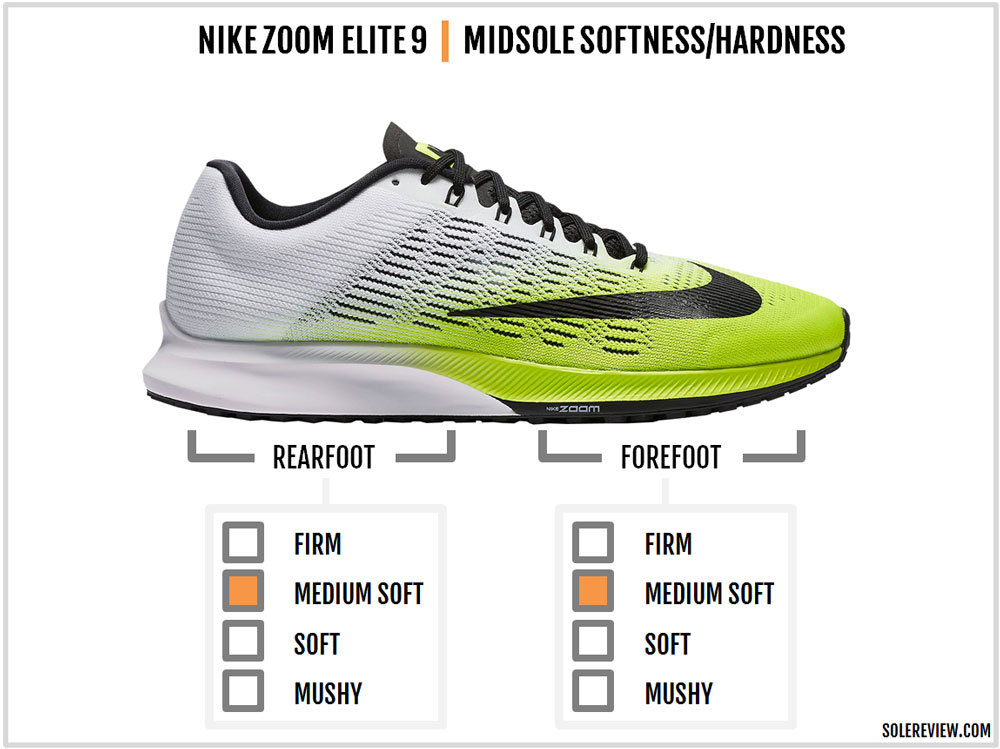 nike air zoom elite 9