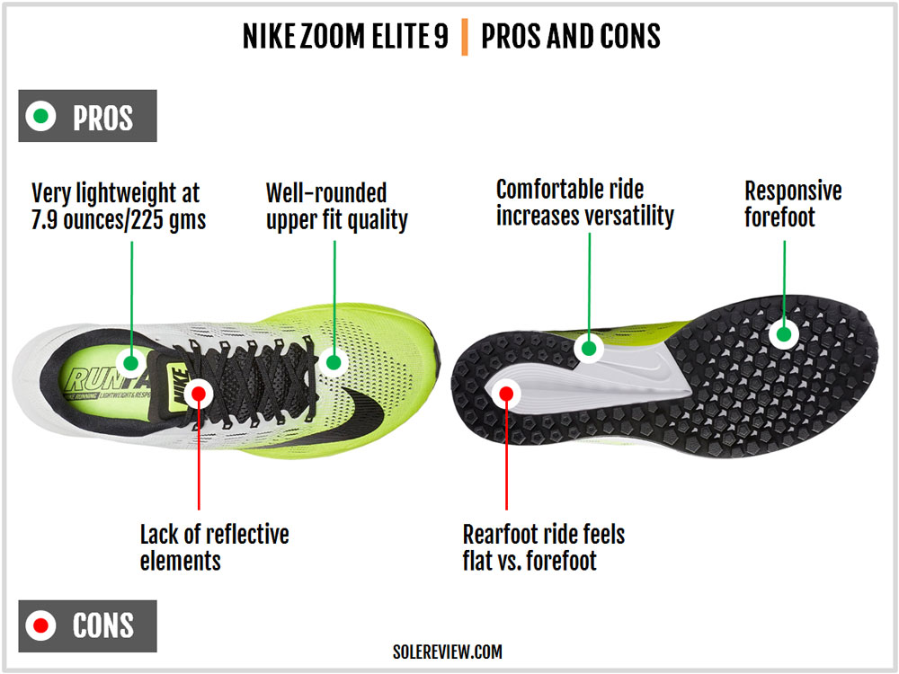 Nike_Air_Zoom_Elite_9_pros_and_cons