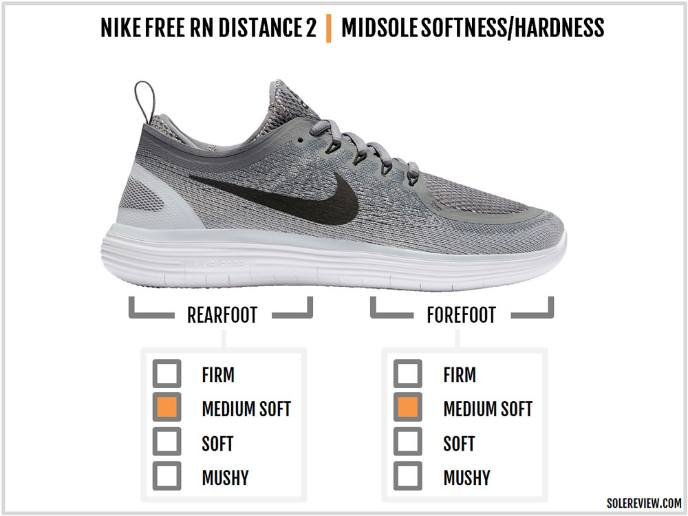 nike free rn distance 3