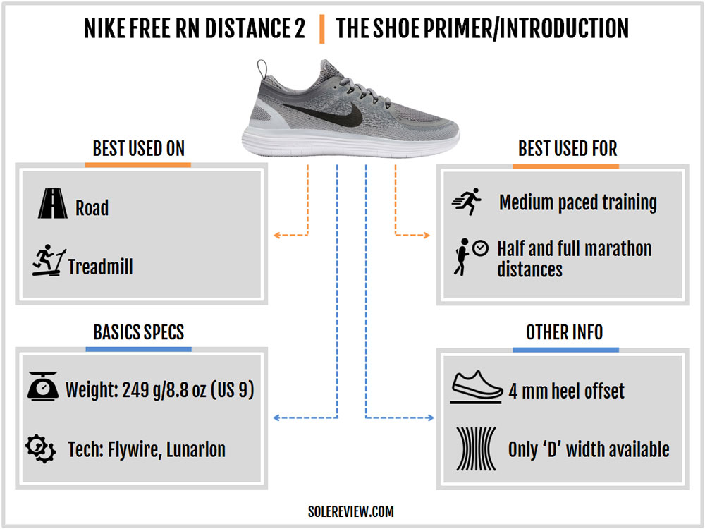 nike rn distance 2