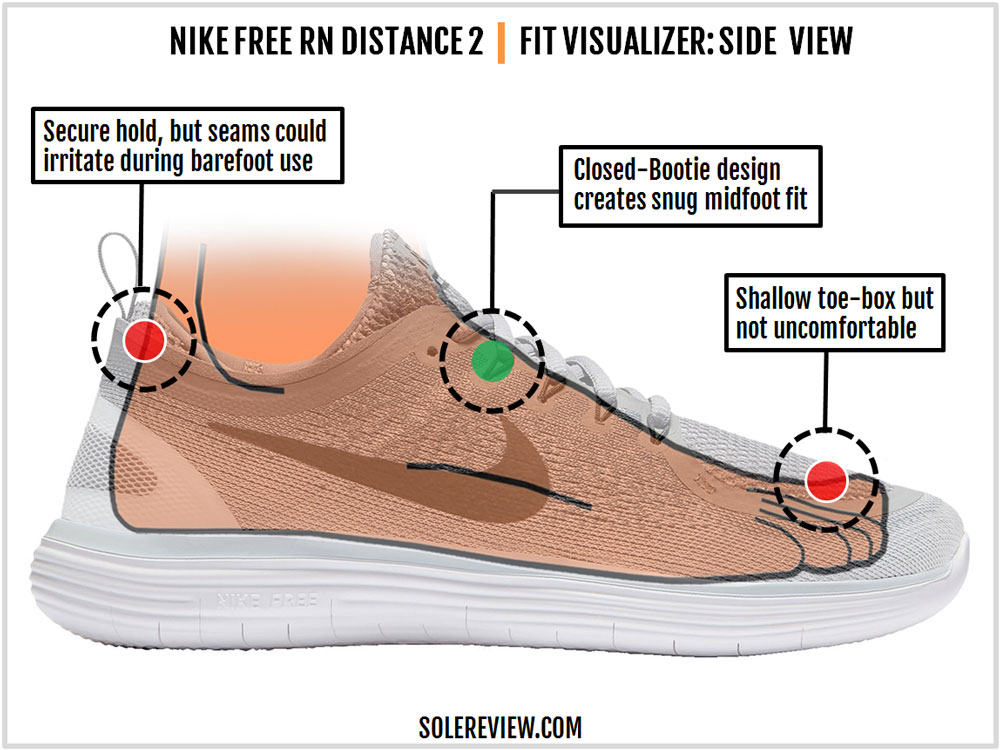 Nike_Free_RN_Distance_2_upper-fit