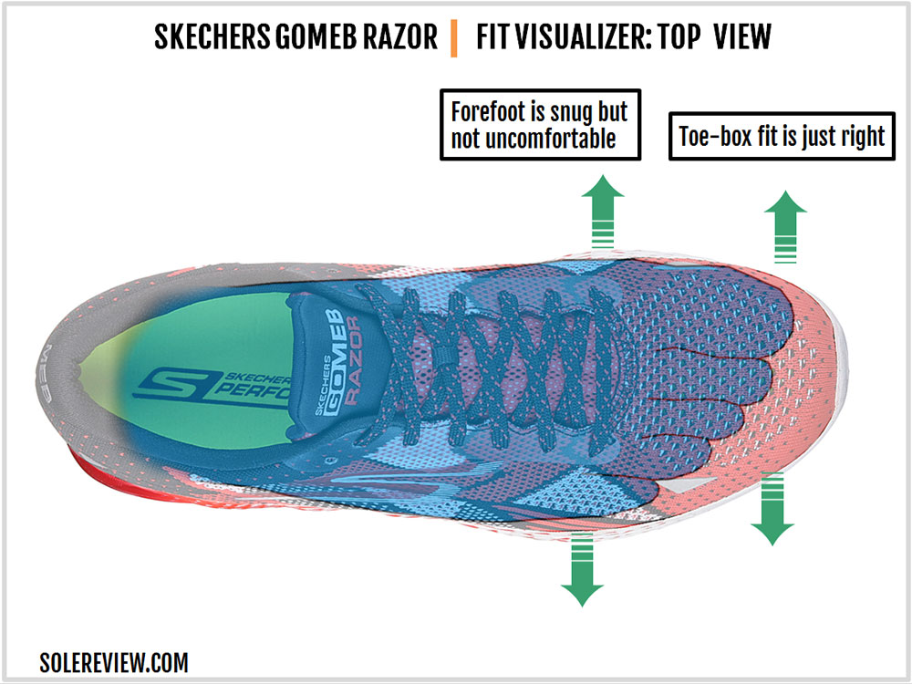 skechers wide toe box Cheaper Than 