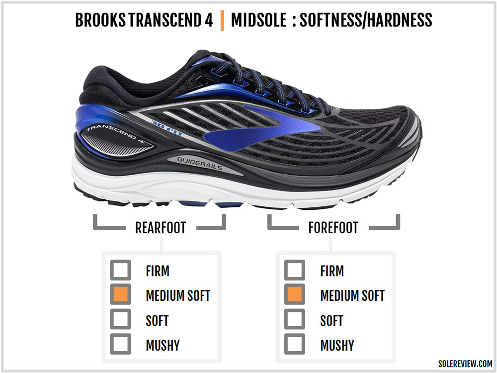 brooks transcend 4 review