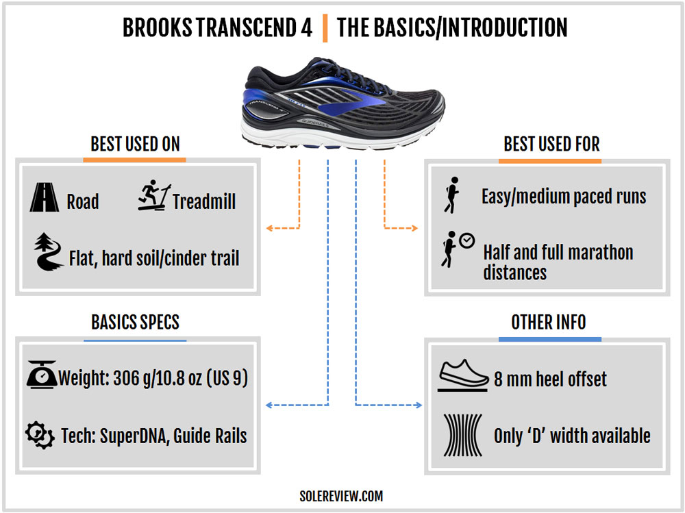 brooks transcend 4 review