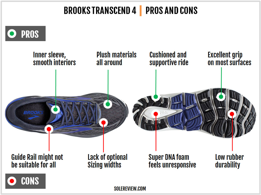 brooks width sizes