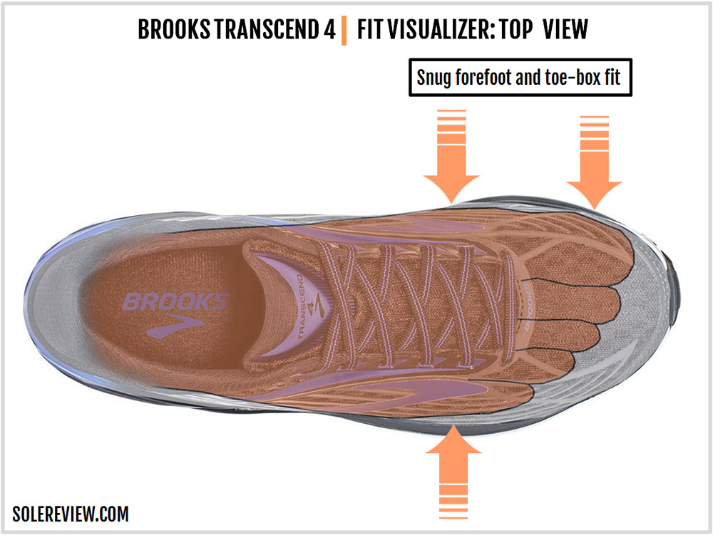 brooks transcend 3 brown