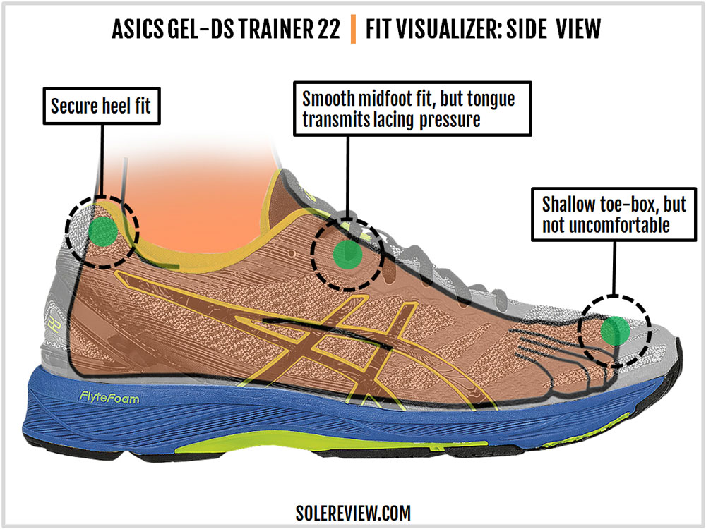 asics gel ds trainer 22 recensione