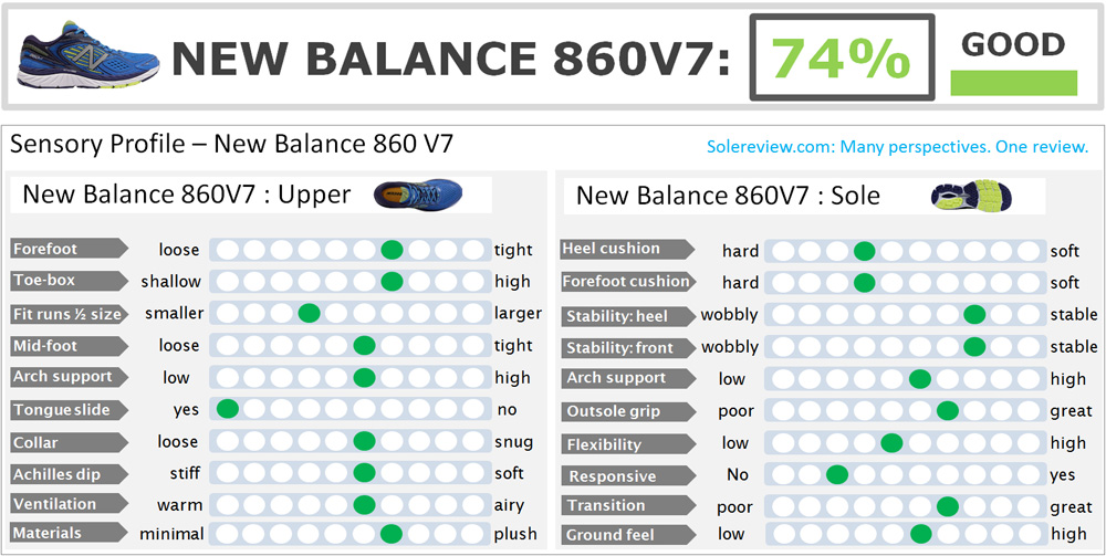 new balance shoe measurements