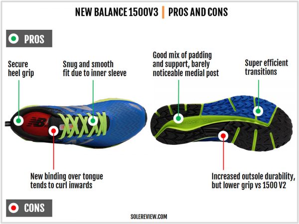 new balance 300 femme violet