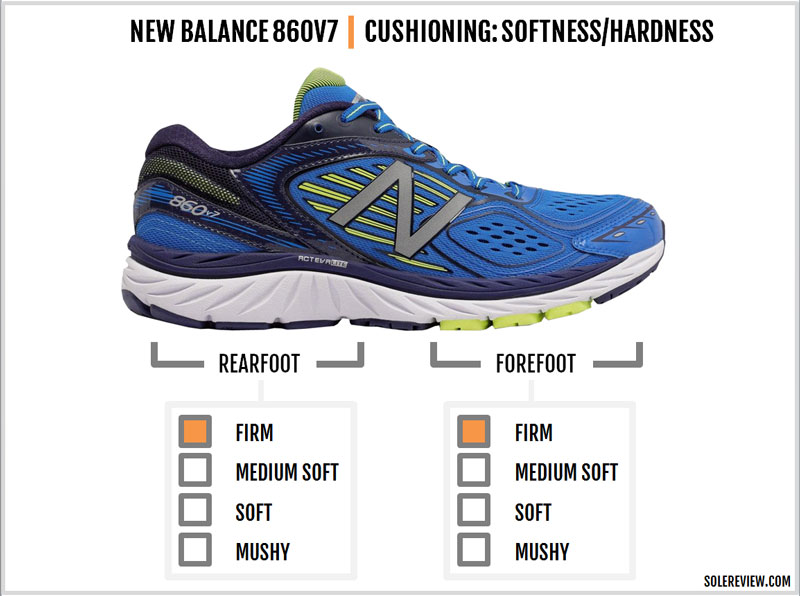 860 v7 new balance