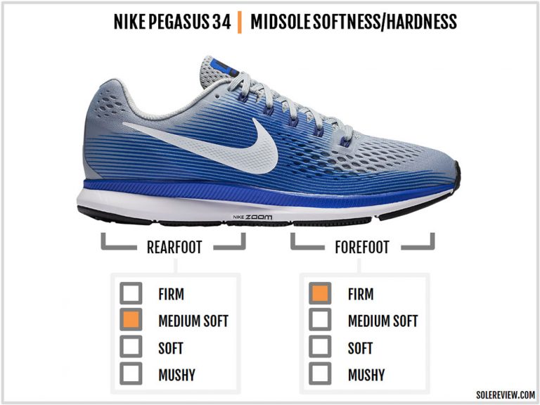 winflo 5 vs pegasus 34