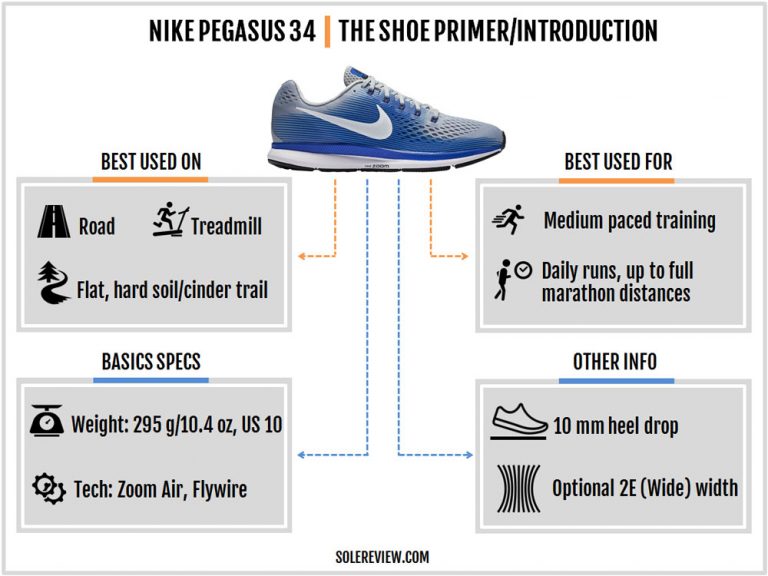 nike pegasus 37 sizing