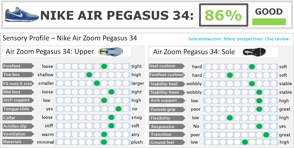 nike pegasus size chart