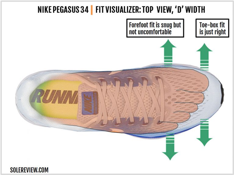 nike air pegasus 34 review