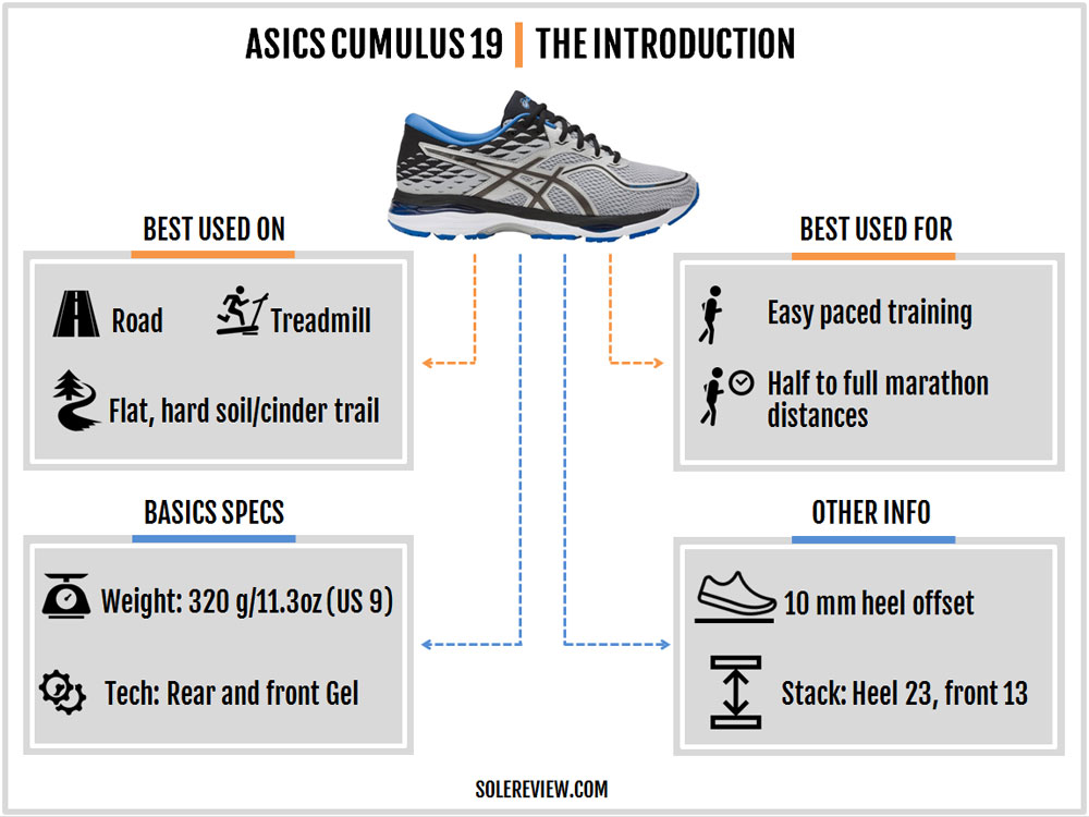 asics cumulus 18 or 19