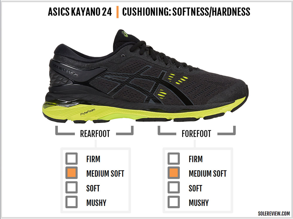 review asics gel kayano 24