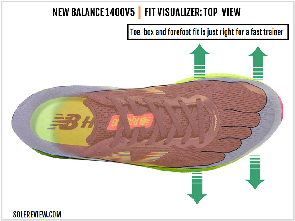 New Balance 1400V5 Review | Solereview