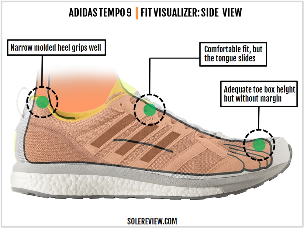 adidas adizero tempo 9 test