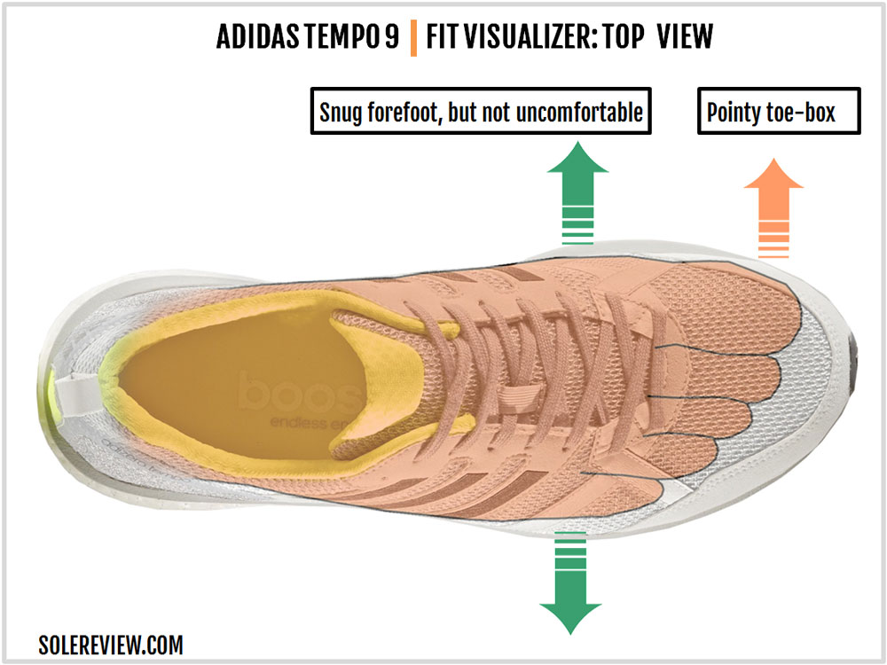 adidas adizero tempo 9 review