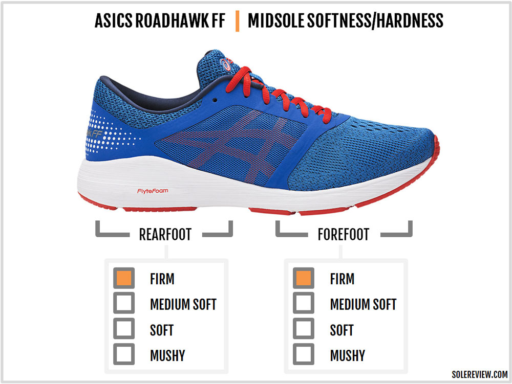 asics roadhawk ff reviews