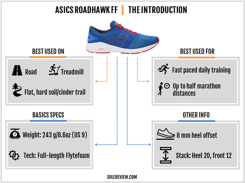 roadhawk asics review