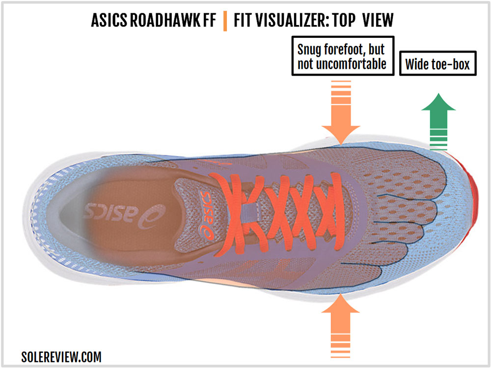 Asics Roadhawk FF Review | Solereview