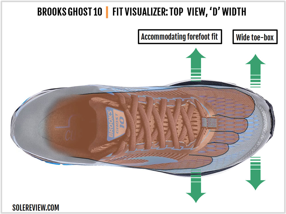 brooks ghost 10 wide mens