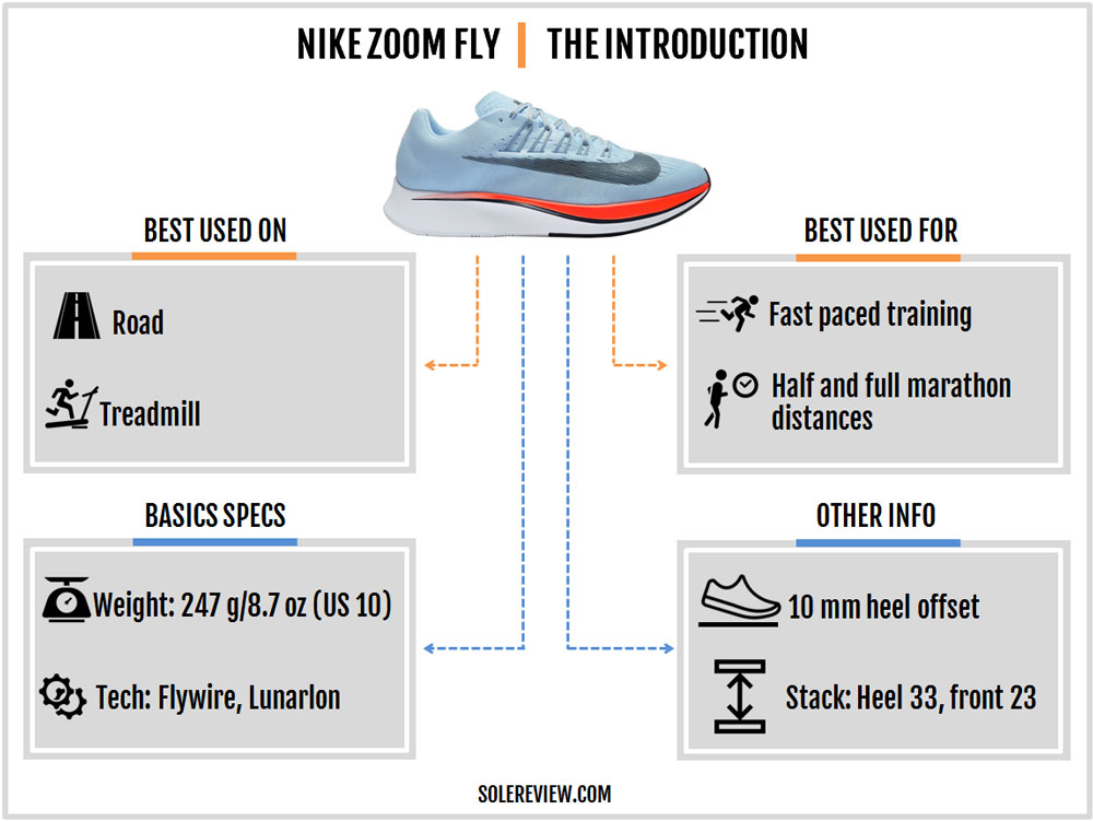 nike zoom gravity stack height