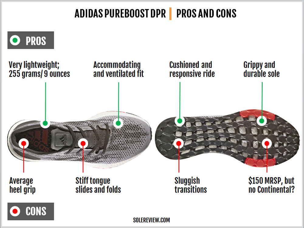 Pureboost DPR review | Solereview