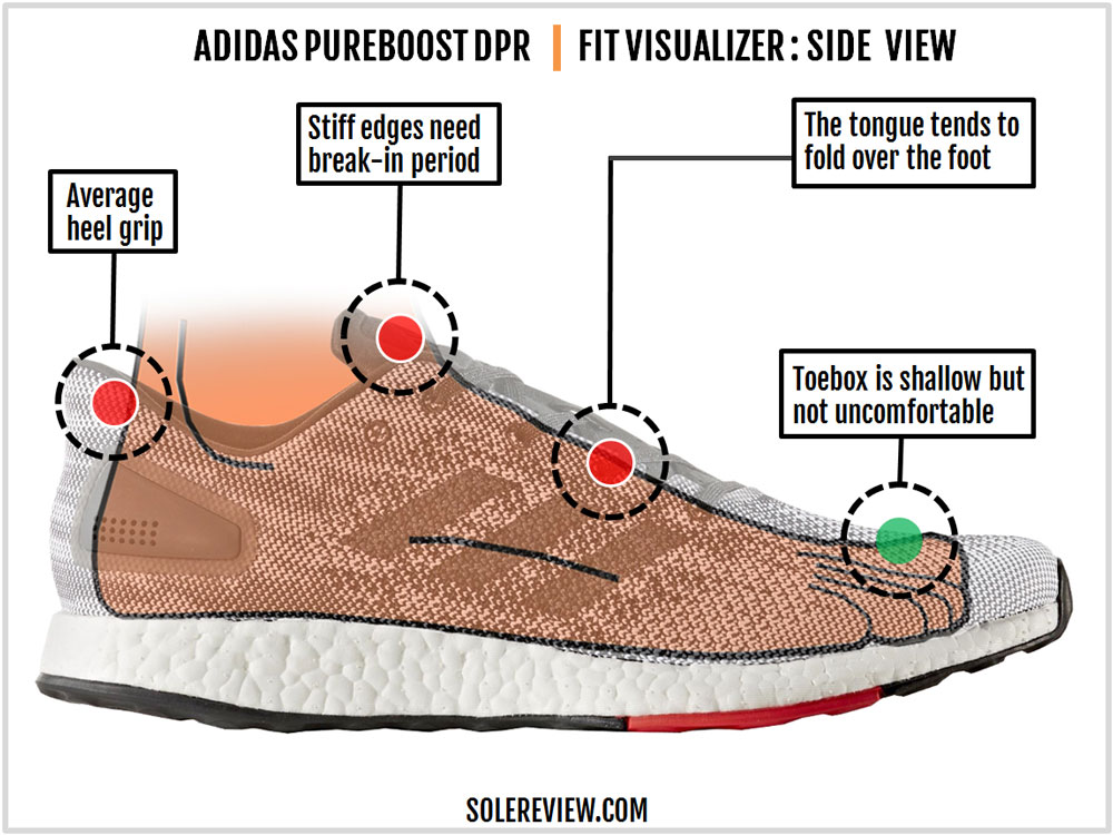 pure boost dpr vs ultra boost