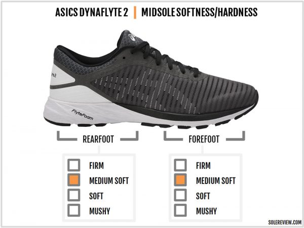 asic dynaflyte 2