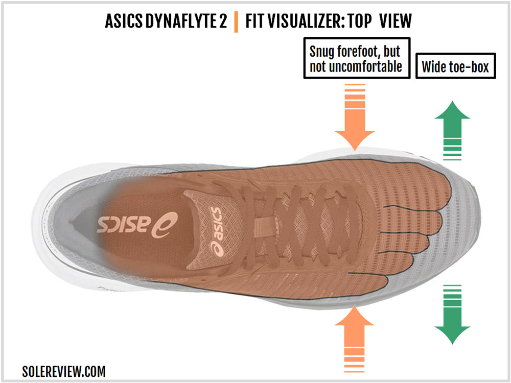 asics dynaflyte 2 solereview