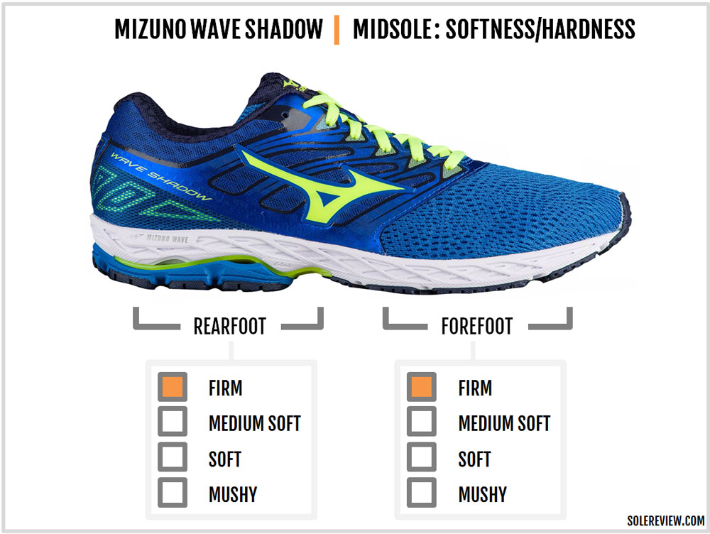 mizuno wave shadow 1