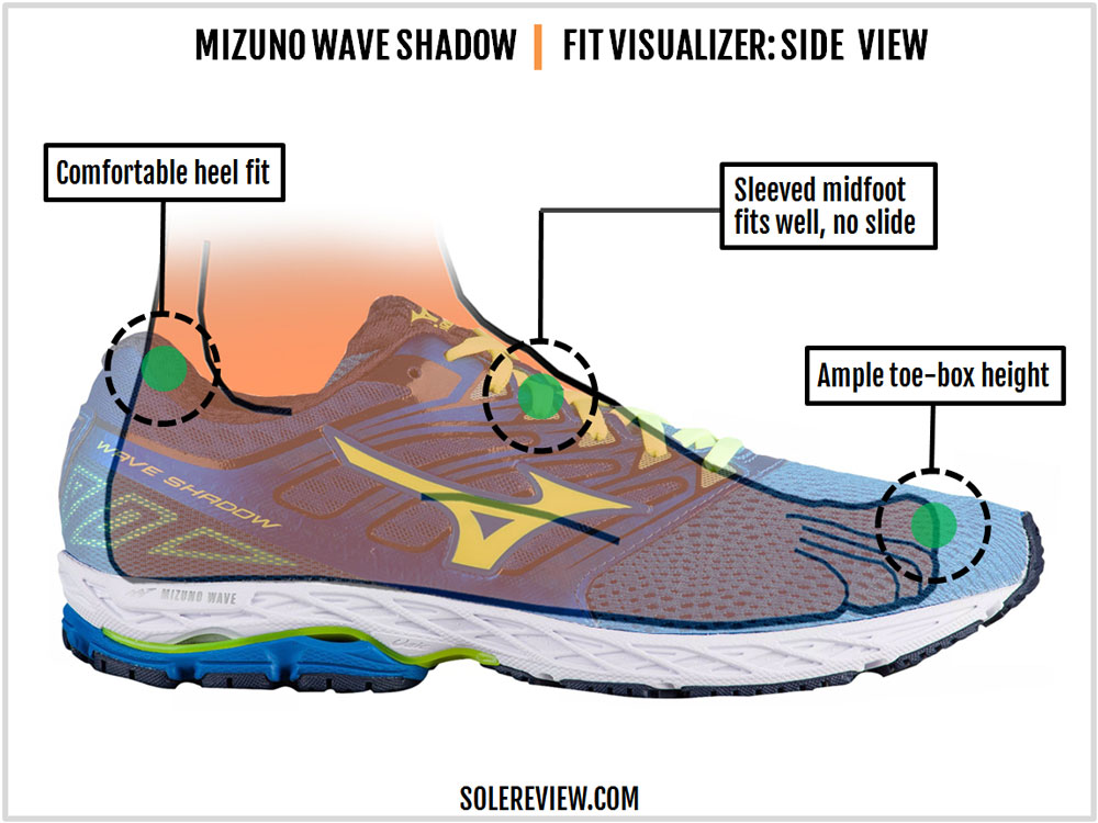 mizuno wave shadow running shoes