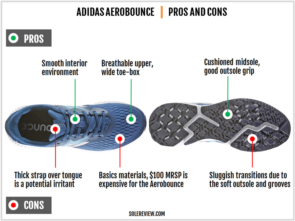adidas_aerobounce_pros_and_cons