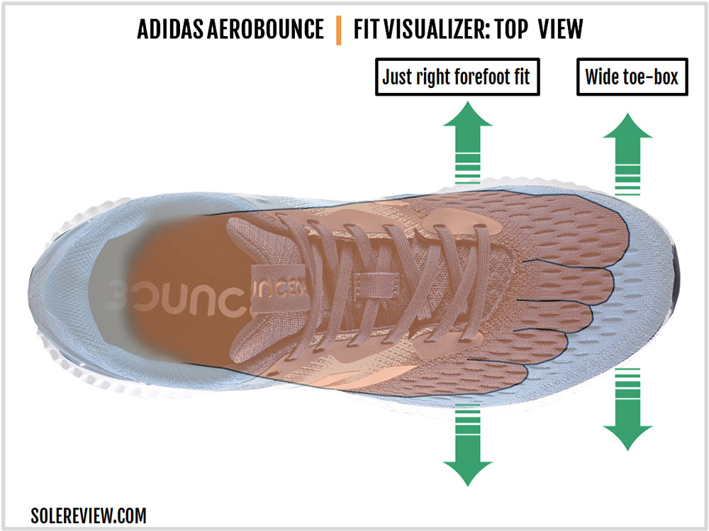 adidas Aerobounce Review | Solereview