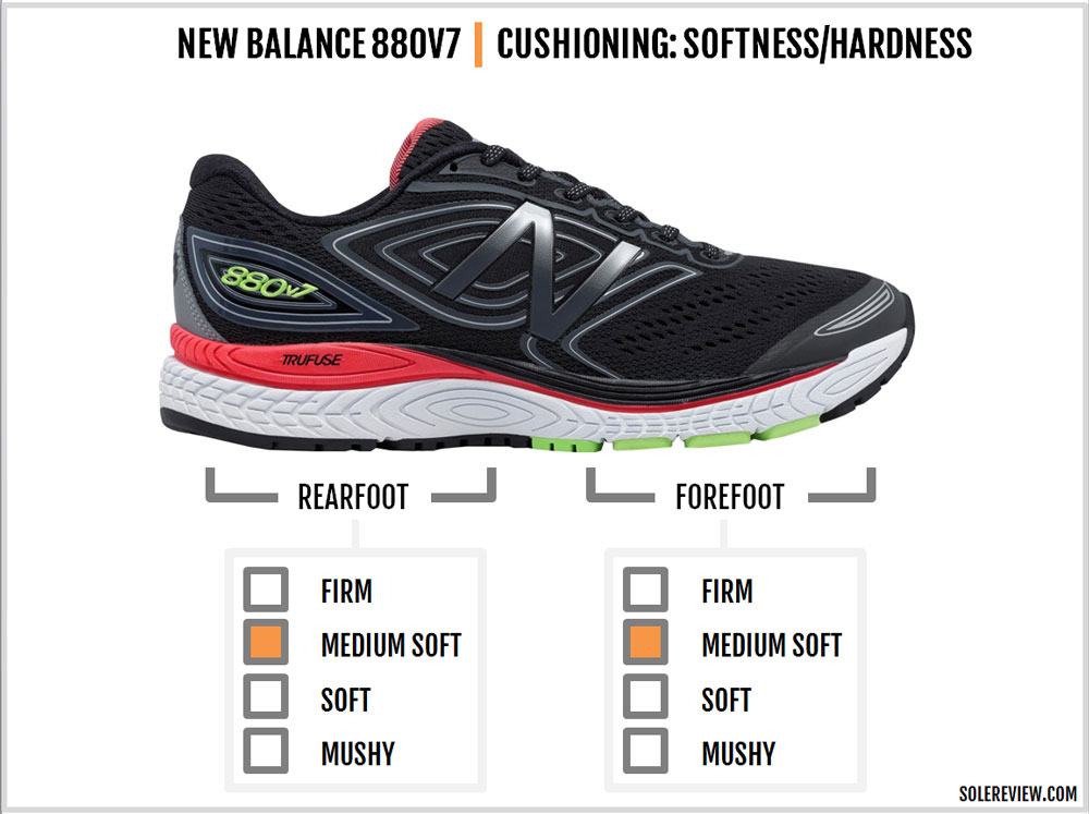 new balance 880 v7 uomo