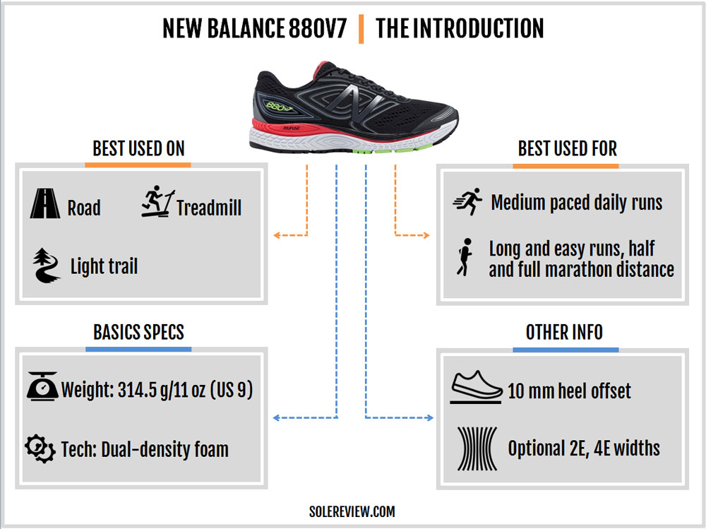 new balance w880 v7