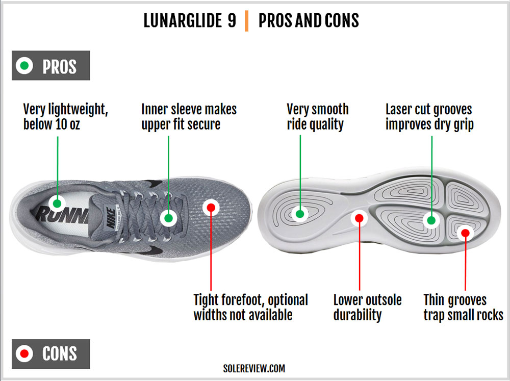 Nike_Lunarglide_9_pros_and_cons