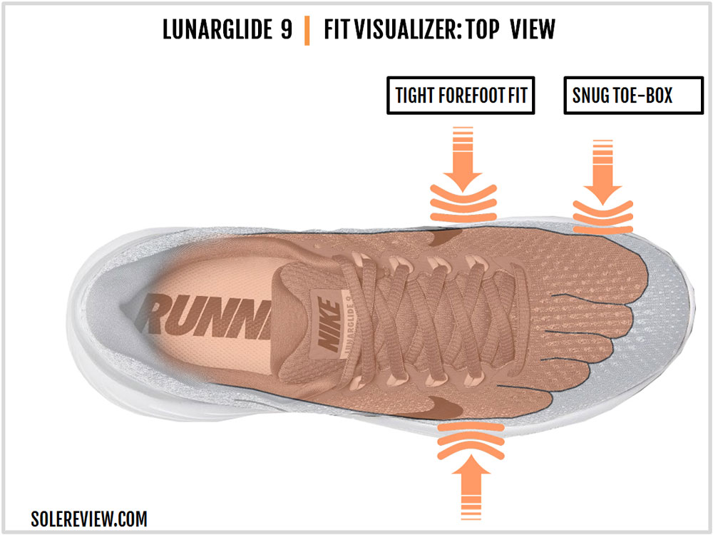 Nike_Lunarglide_9_upper_fit