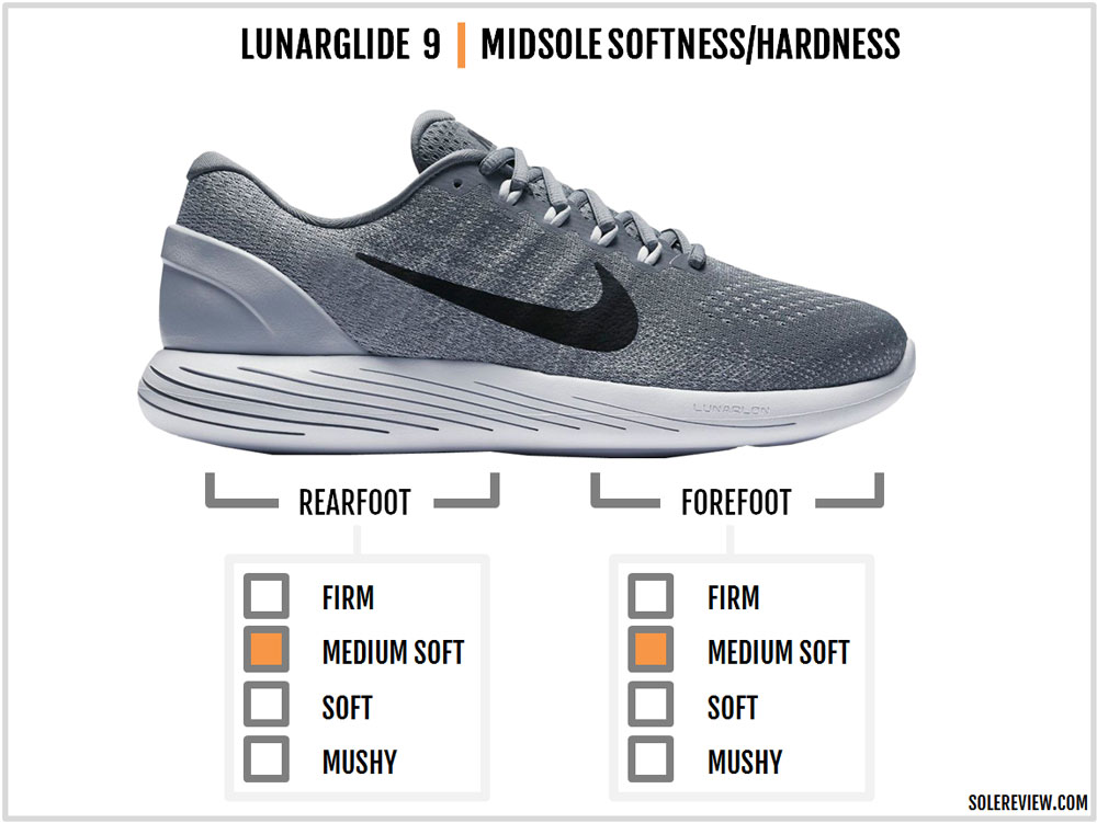 Nike_Lunarglide_9_cushioning