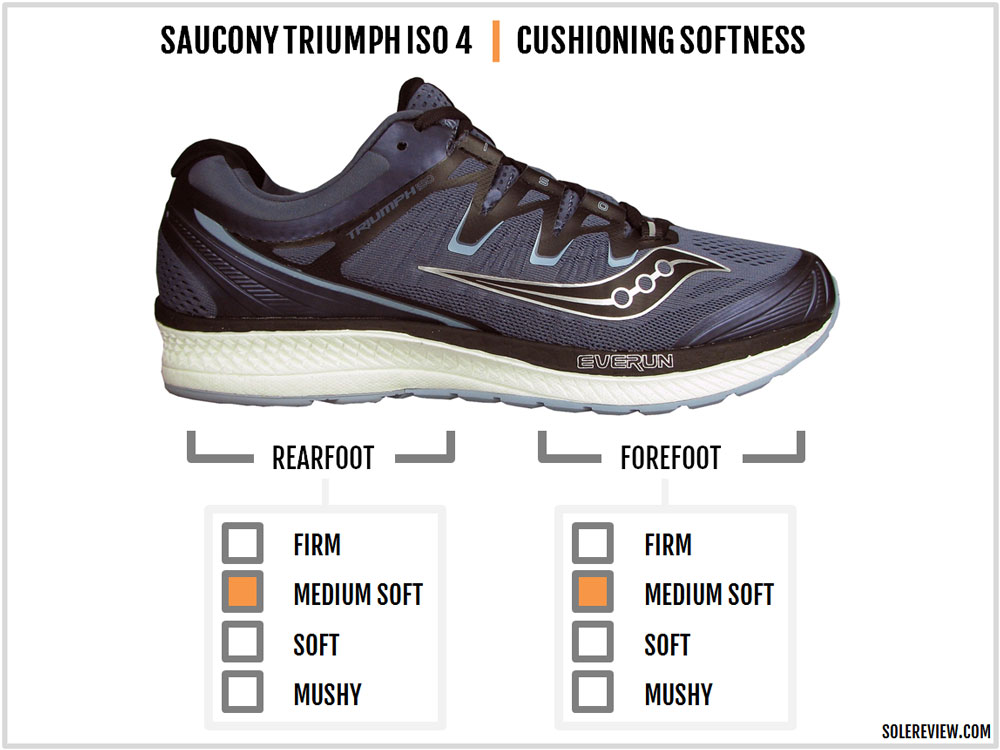 saucony men's triumph iso 2 running shoe review