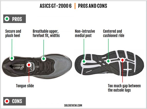 gt 2000 asics 6